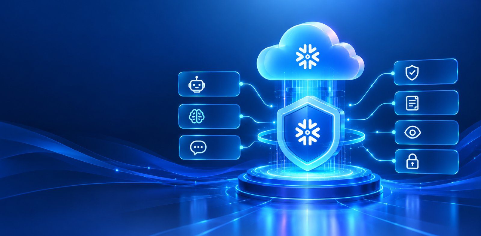Unveiling the Cortex AI Gateway (AI agent governance) for Snowflake Enterprises